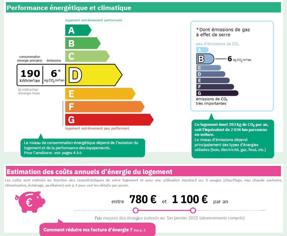 7 CONSO DPE-compressed.png