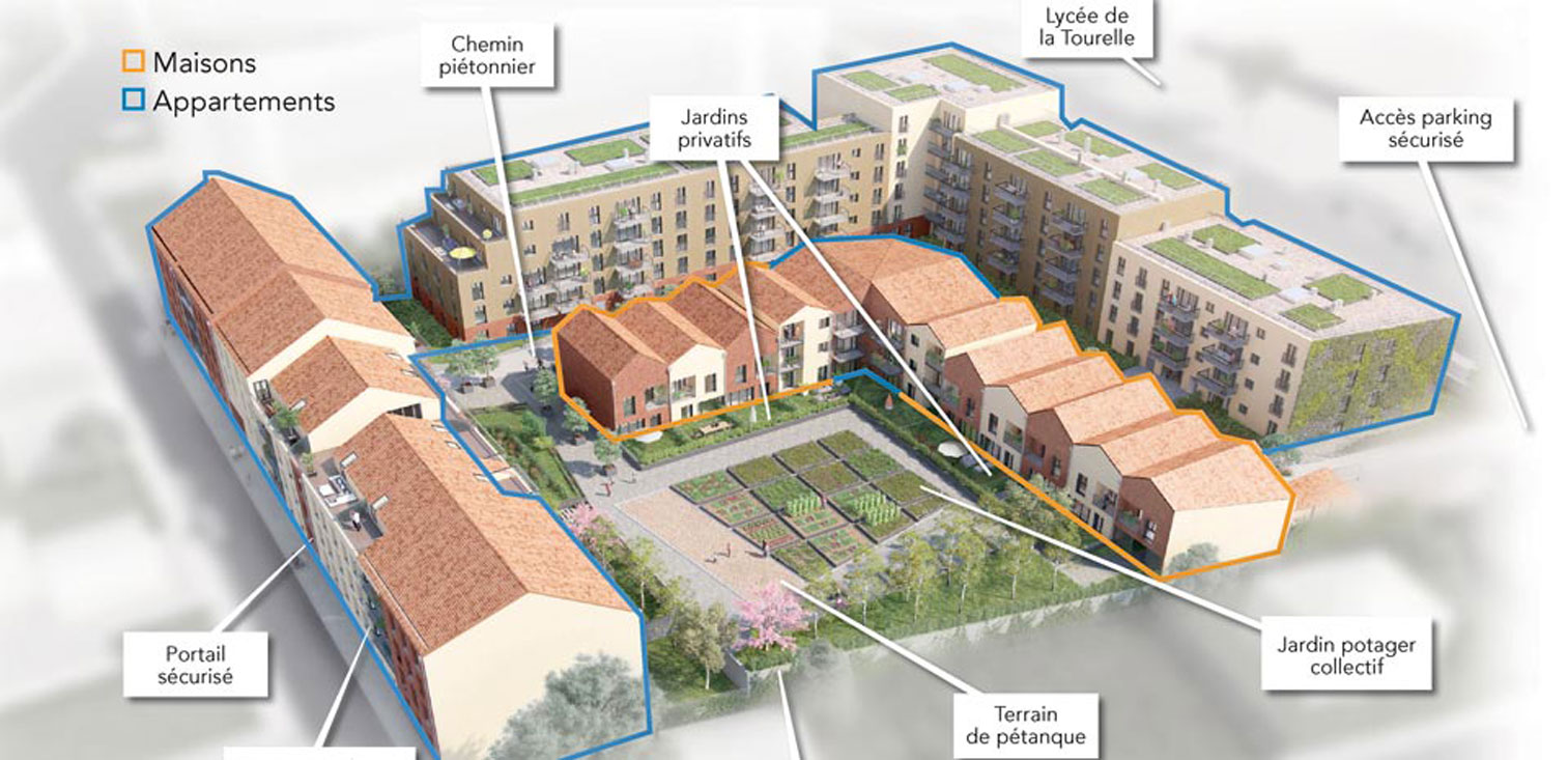 SARCELLES